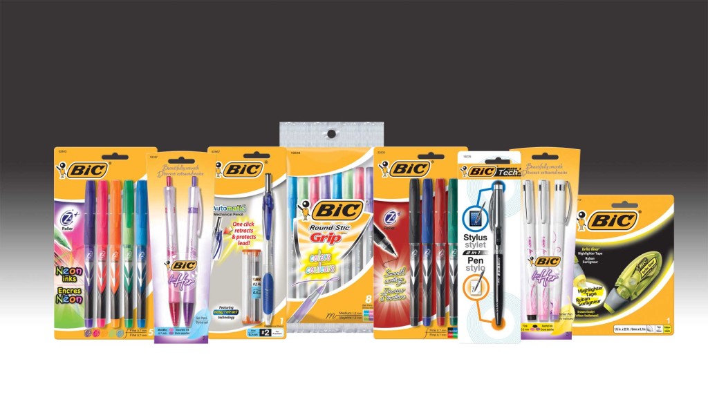 BIC