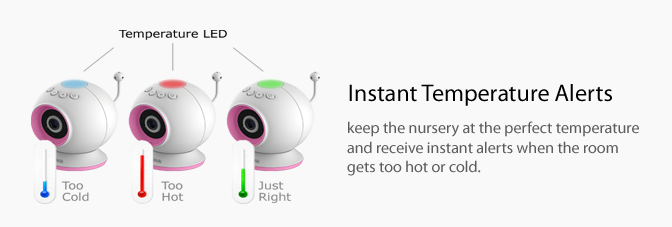 d-link light indicator on baby camera